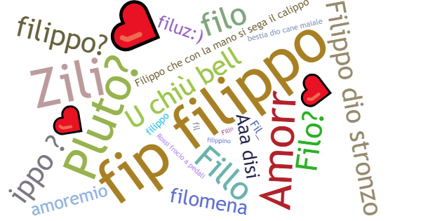 Apelidos para Filippo