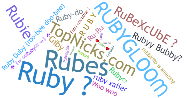 Apelidos para Ruby