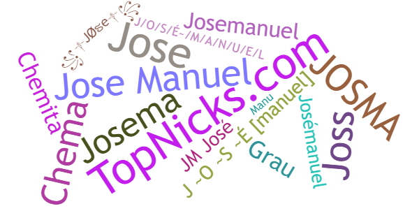 Apelidos para Josemanuel