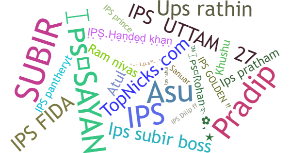 Apelidos para Ips