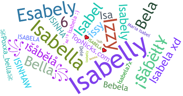 Apelidos para Isabela